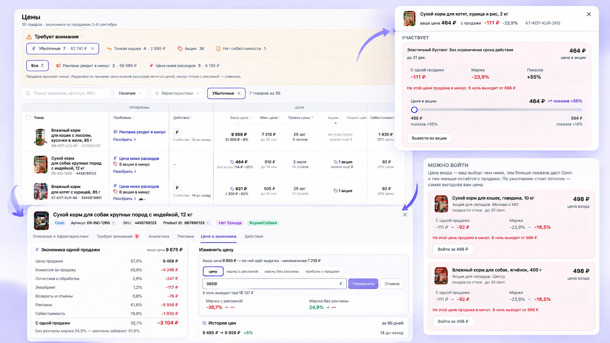 Цены и акции: Каждая продажа под контролем прибыли